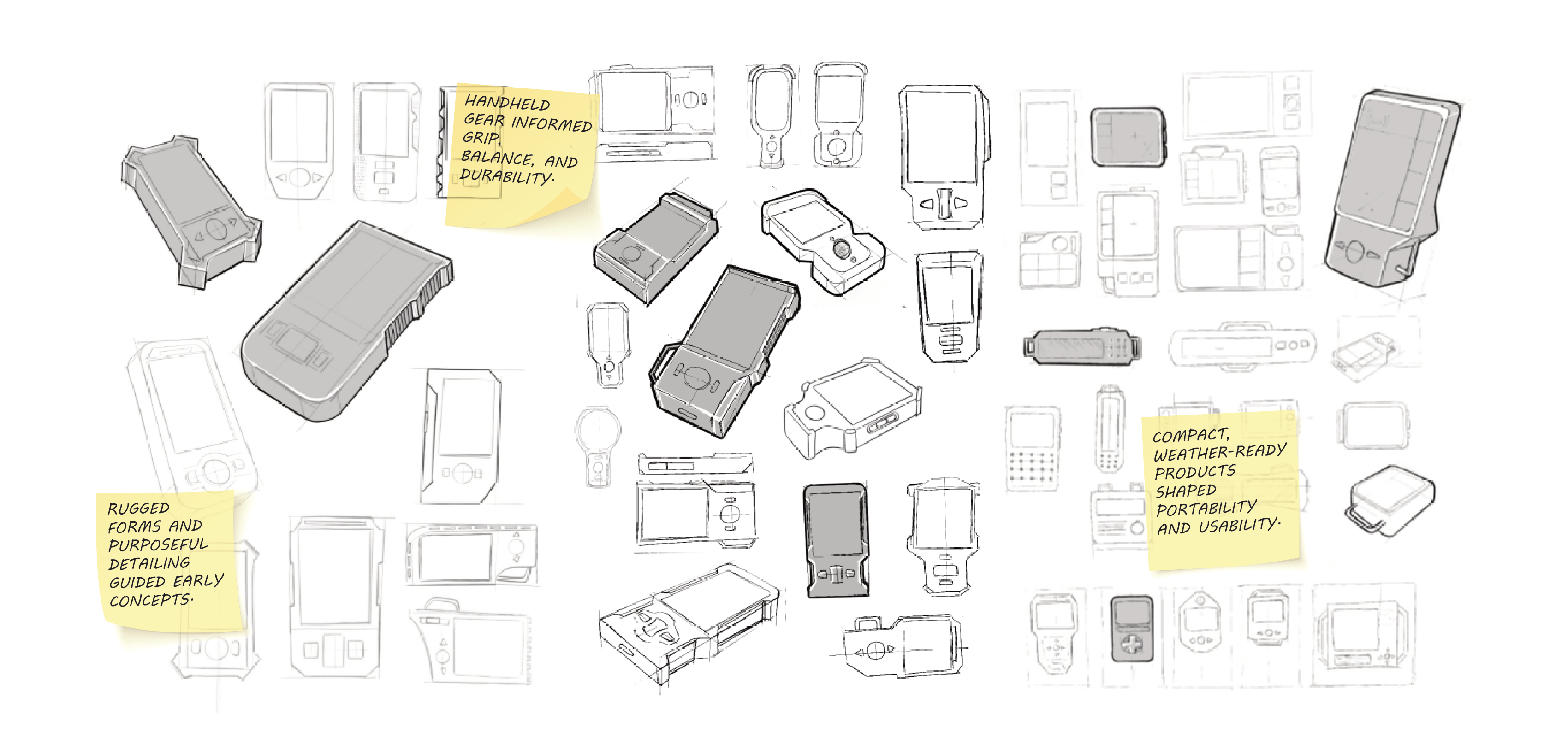 Stratus project page 2